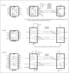 ±15kV ESD-Protected, Slew-Rate-Limited, Low-Power, RS-485/RS-422 Transceivers