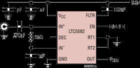 40MHz to 10GHz RMS Power Detector with 57dB Dynamic Range