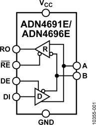 3.3 V, 200 Mbps, Half-Duplex, High Speed M-LVDS Transceiver with Type 1 Receiver