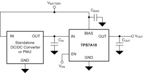 300-mA, low-VIN (0.75-V), ultra-low-IQ, low-dropout voltage regulator with enable