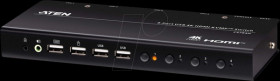 CS784H 4-Port KVM Switch, HDMI
