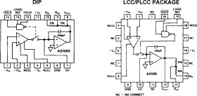 Complete Monolithic SHA Circuit