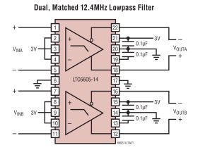 Dual Matched 14MHz Filter with Low Noise, Low Distortion Differential Amplifier