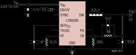 42V, 2A/3A Peak Synchronous Step-Down Regulator with 2.5μA Quiescent Current