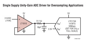 400MHz, 2500V/μs, 9mA Single Operational Amplifiers