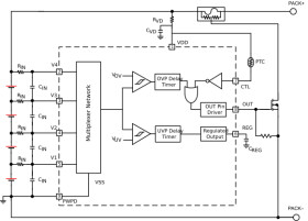 Overvoltage protector for 2- to 4-series cell Li-Ion batteries with CTR or PTC function