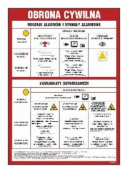 ZNAK - DB024 Tablica sygnałów alarmowych obrony cywilnej kraju 24,5 x 35 cm HN - Płyta TD-flex 0,4mm
