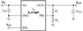 1-A, low-IQ, high-PSRR, adjustable, dual-channel low-dropout (LDO) voltage regulator