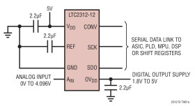 12-Bit, 500ksps Serial Sampling ADC in TSOT