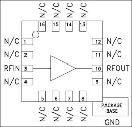 Gain Block MMIC Amplifier, DC to 6GHz
