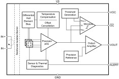 80ARMS 1MHz Hall-effect current sensor with AFR and ALERT