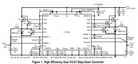 Dual High Efficiency, Low Noise, Synchronous Step-Down Switching Regulators