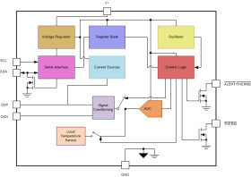 Dual Remote and Local Temp Sensor with Automatic Beta, N-Factor and Series-R Correction