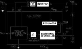 Isolated Switch Regulator with Integrated Feedback