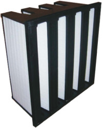 Filtr workowy F7 wymiary rzeczywiste 592 x 592 x 292mm Kompaktowy sztywny worek wymiary 24 x 24 x 12cal głębokość 292mm