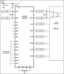 Anything-to-LVDS Dual 2 x 2 Crosspoint Switches