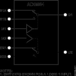 0.5 Ω CMOS Dual 2:1 MUX/SPDT Audio Switch