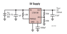 250mA, 4V to 80V Low Dropout Micropower Linear Regulator with PWRGD