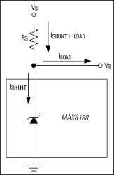 0.1%, 25ppm, SC70 Shunt Voltage Reference with Multiple Reverse Breakdown Voltages