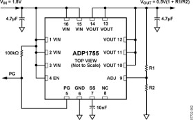 1.2A Low-V, Adjustable-Vout LDO Linear Regulator