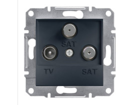 ASFORA Gniazdo antenowe TV/SAT/SAT końcowe (1dB) antracyt EPH3600171 SCHNEIDER ELECTRIC