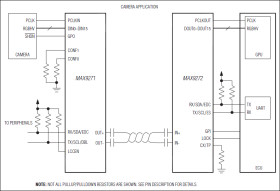 16-Bit GMSL Serializer with Coax or STP Cable Drive