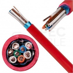 Kabel przeciwpożarowy parowany YnTKSYekw 4x2x0,8mm czerwony 150V ekranowany drut Bitner