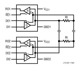 Ultra-Low Power RS485 Transceiver with Shutdown