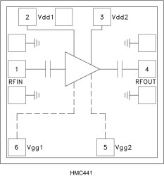 GaAs pHEMT MMIC Medium Power Amplifier, 6 - 18 GHz