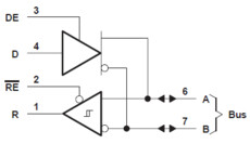 Differential Bus Transceiver | D | 8 | -25 to 85