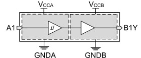 Automotive, ±80V, 1-bit fixed direction ground level translator