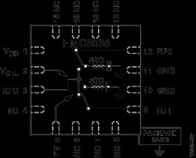 High Isolation, Silicon SPDT, Nonreflective Switch, 0.1 GHz to 6.0 GHz