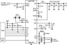 I2C controlled 2.5A single cell USB/Adaptor charger w/ Narrow VDC Power Path