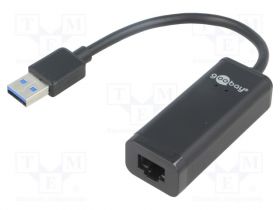 GIGA-ETH-USB