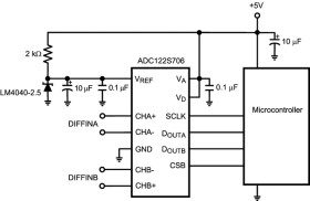 Dual 12-Bit, 500 kSPS to 1 MSPS, Simultaneous Sampling A/D Converter
