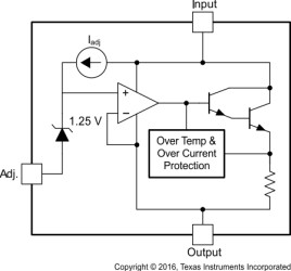 100-mA, 35-V, adjustable linear voltage regulator with low-IQ