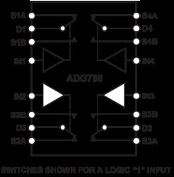 CMOS, 2.5 Ω Low Voltage Quad SPDT Switch