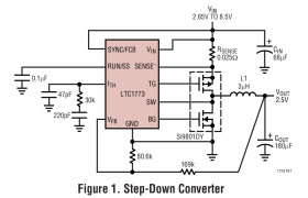 Synchronous Step-Down DC/DC Controller