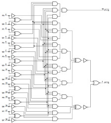 8-Bit Identity/Magnitude Comparators