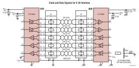 10Mbps DCE/DTE V.35 Transceiver