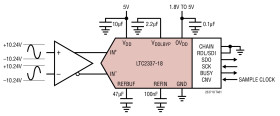 18-Bit, 500ksps, ±10.24V True Bipolar, Fully Differential Input ADC with 100dB SNR