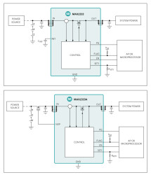 Adjustable Current-Limit Switch with Low Power Mode