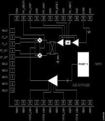 E-Band Low Noise Downconverter SiP, 81 GHz to 86 GHz