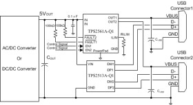 AUTO 2-ch 0.25-2.8A adj. ILIMIT (tuned for 2.3±0.2A), 2.5-6.5V, 44mΩ USB power switch, active-high
