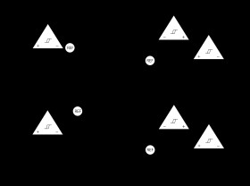 Micropower, Single-Supply, UCSP/SOT23 Comparator + Precision Reference ICs