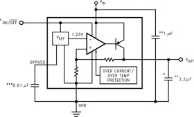 150-mA, 16-V, low-dropout voltage regulator with enable and low VOUT