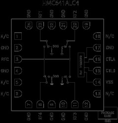 GaAs MMIC SP4T Non-Reflective Switch, DC - 20 GHz