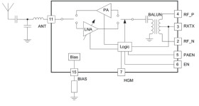 2.4 GHz range extender