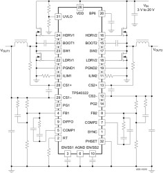 Dual Output or Two-phase Synchronous Buck Controller