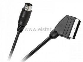 EURO- DIN 1,2m Audio-Video